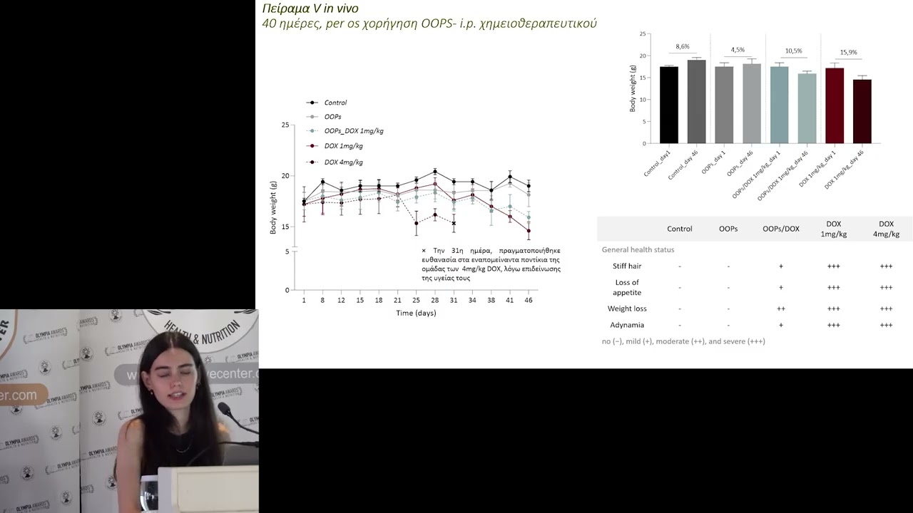 The protective role of olive oil phenols during cancer chemotherapy in animal models