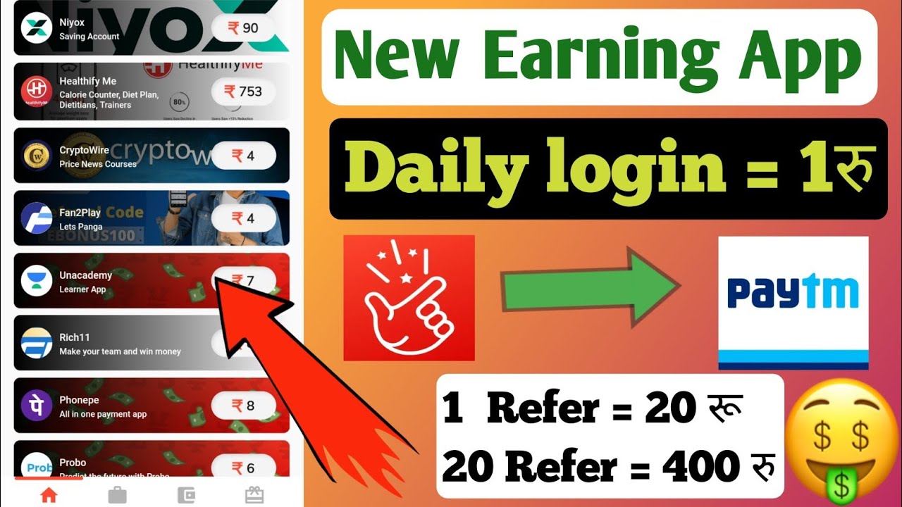 Easy Cash App Se Paisa Kaise Kamaye Easy Cash App Real Or Fake How To Earn Money From Easy Cash App Youtube