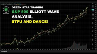 S&P 500 ELLIOTT WAVE ANALYSIS. STFU & DANCE!