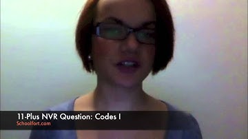 Codes, 3D Objects and Rotation (IV) | 11-Plus Non Verbal Reasoning Exam Question