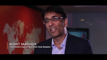 30Hacks | Bangalore Hackathon