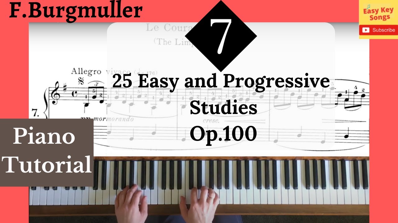Burgmuller op.100 no.7 from 25 Easy and Progressive Studies, Piano Tutorial, Videoscore.