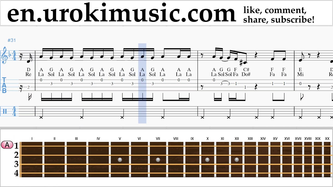 Ukulele lessons Imagine Dragons Natural Sheet Music Tutorial umih352