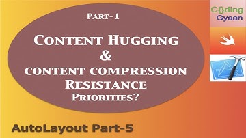 What is Content Hugging & Content Compression Resistance Priorities ?(Part-1)