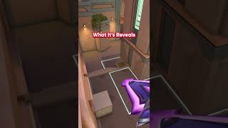How to Fake B Site as a Sova Nerd On SUNSET