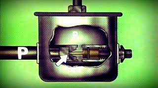 Instrumentation and Control Technician Training - Multi-Element Pneumatic Control Systems
