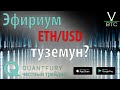 Эфир - анализ пары ETH/USD на Bitfinex. Обозримые цели эфириума. Торгуй осторожно!