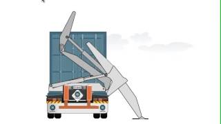 Orbital Transport Sidelifter