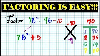 Factoring made easy simplified great tips trinomials quadratic how to tip algebra precalculus