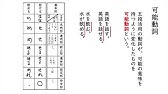 動詞の活用 練習 Youtube