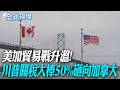 美加貿易戰升溫! 川普關稅大棒50%砸向加拿大【全球現場】20260721 @全球大視野Global_Vision