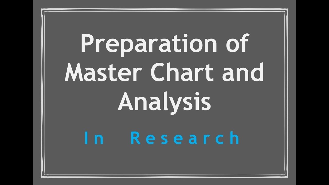 Preparation of Master Chart and Analysis by Anoop K. Bhartiya - YouTube