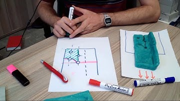 Block shear and failure mechanisms - Steel members in tension - SD424