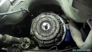 Kia Sorento Взведение Корзины Сцепления