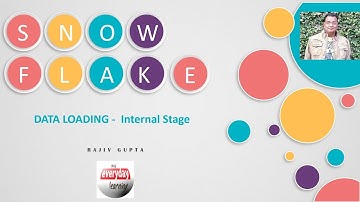 Data Loading using Snowflake CLI from Internal Stage Hands on | Rajiv Gupta Learn Everyday
