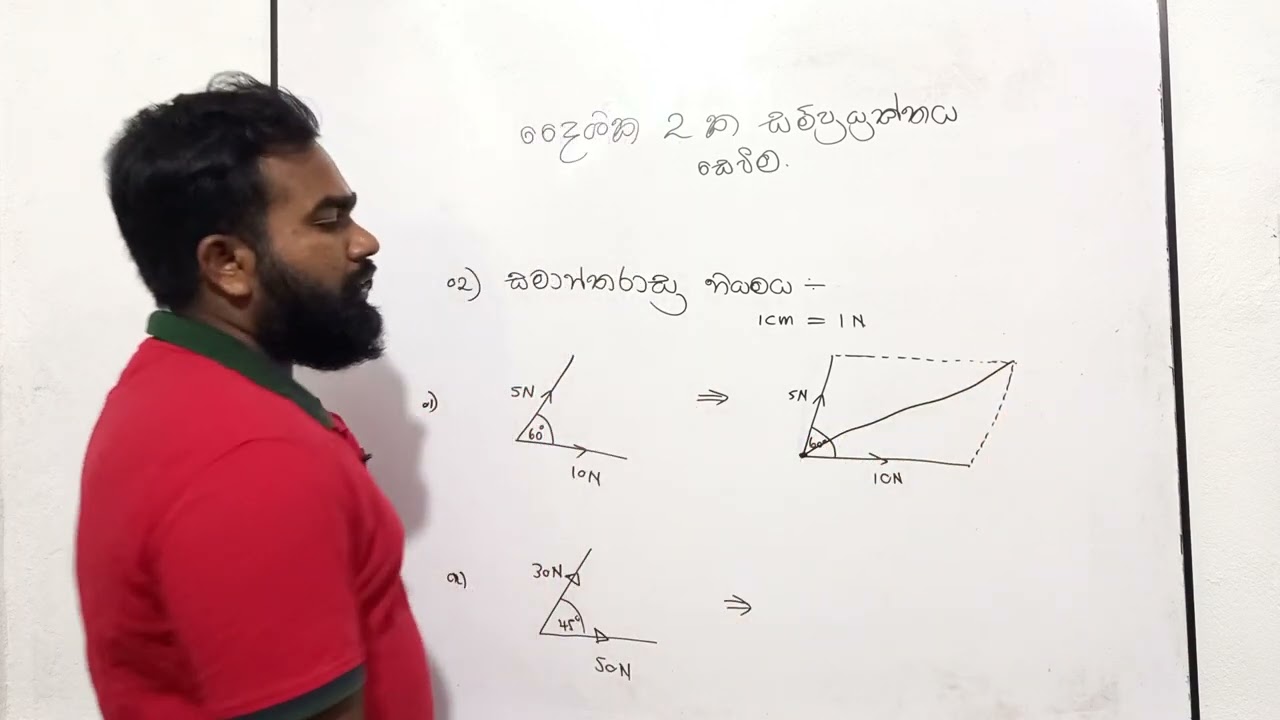Free A/L Physics I යාන්ත්‍ර විද්‍යාව 5 - දෛශික ආකලන සමාන්තරාස්‍ර නියමය I Ranjan Jayarathna