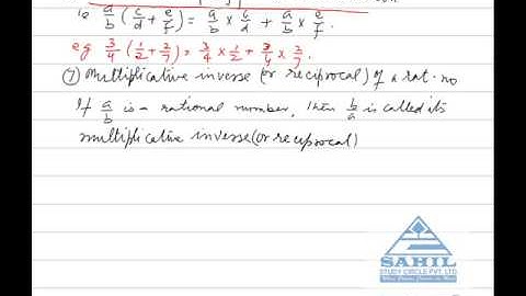Rational Number 2 at Simplylearnt