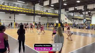 Prep Dig Gauntlet 2026