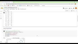 Task1 LinearRegression ipynb   Colaboratory   Google Chrome 2021 02 17 23 23 38