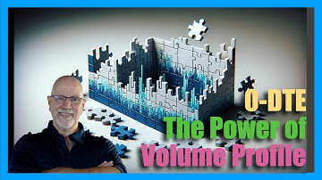 0-DTE - The Power of Volume Profile Analysis