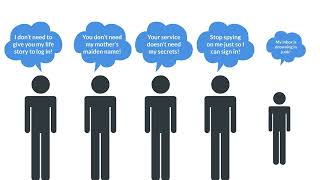Famous ClientN — Anonymous Authentication in Seconds | Privacy-First Sign-In Demo Net Worth