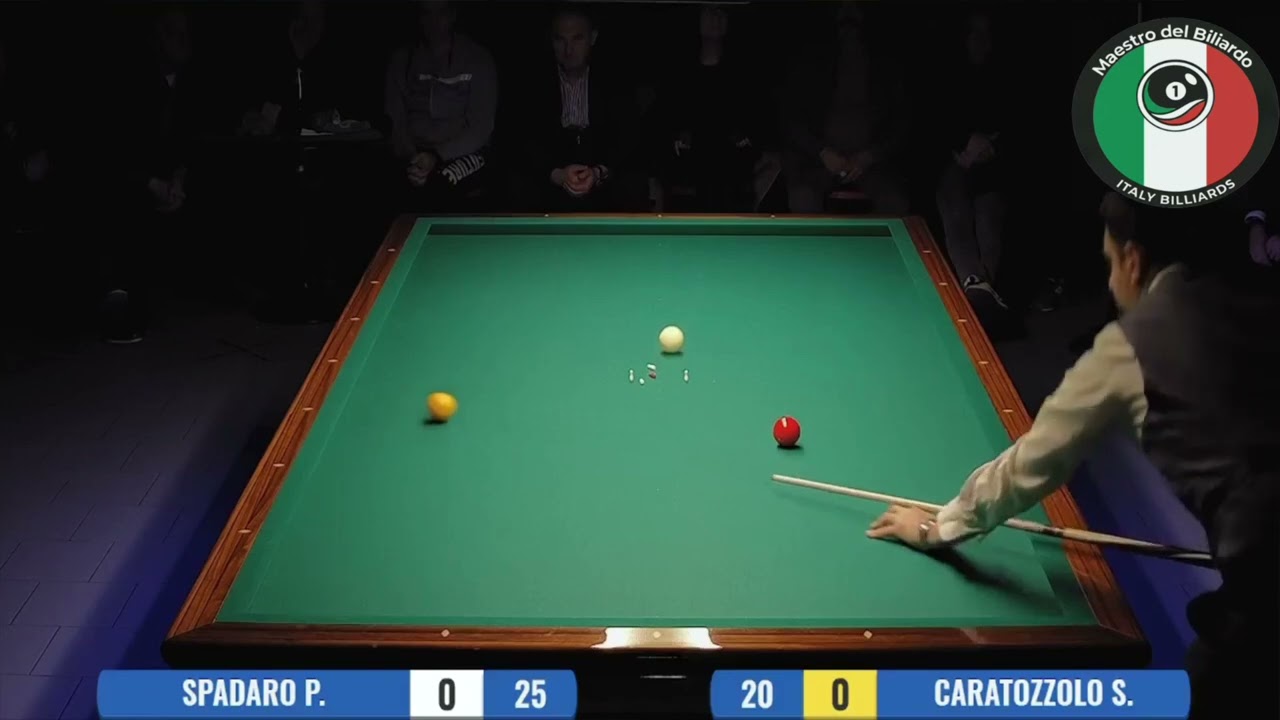 FINALISSIMA – Spadaro P. VS Caratozzolo S. | Memorial Tommaso Pappalettera
