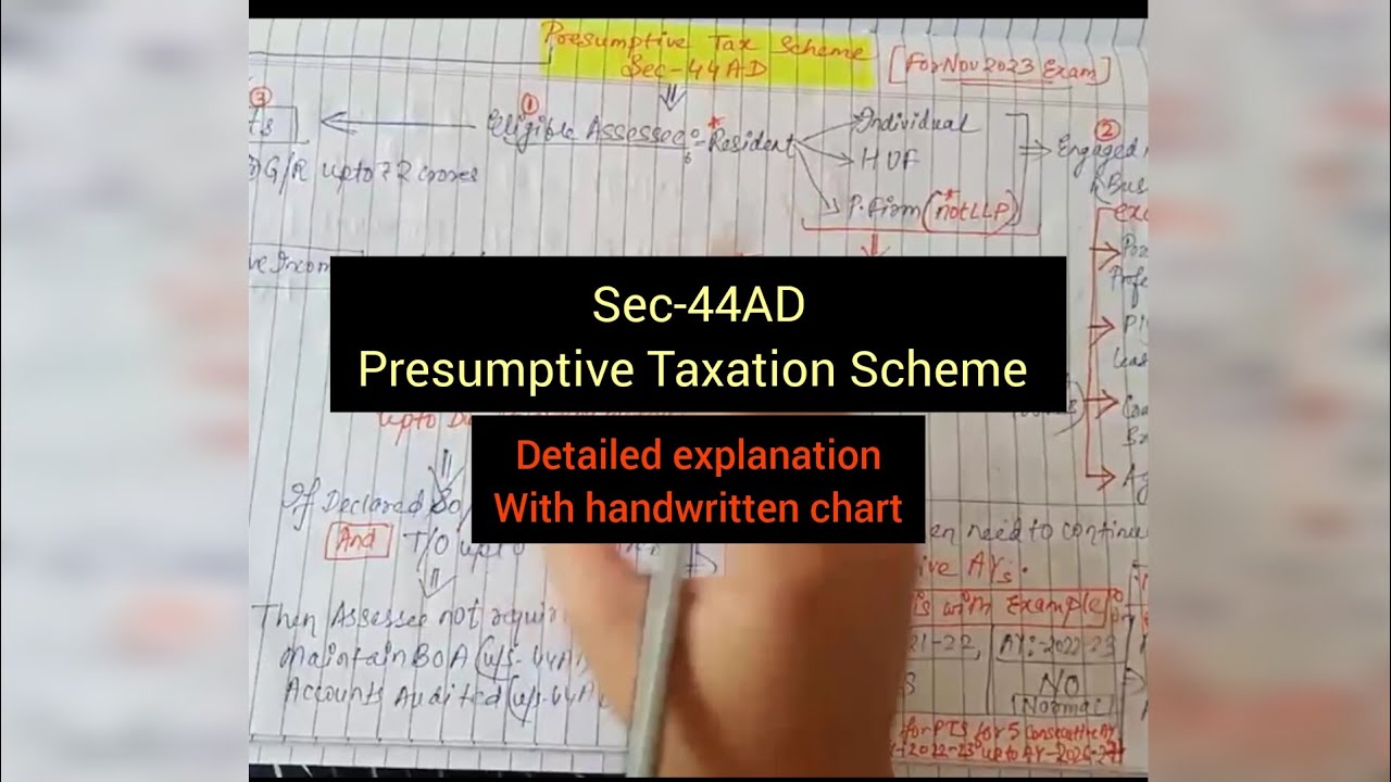sec-44ad-presumptive-taxation-scheme-relavant-for-nov-2023-exams-video