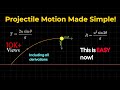 Understanding Projectile Motion