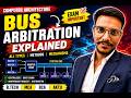 What is Bus Arbitration? | Computer Organization & Architecture (COA) in Hindi