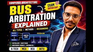 What is Bus Arbitration? | Computer Organization & Architecture (COA) in Hindi