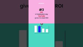 Which Social Media Platforms