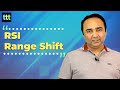 RSI Range Shift - Tuesday Technical Talk