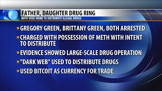 Billings father-daughter duo arrested on meth charges