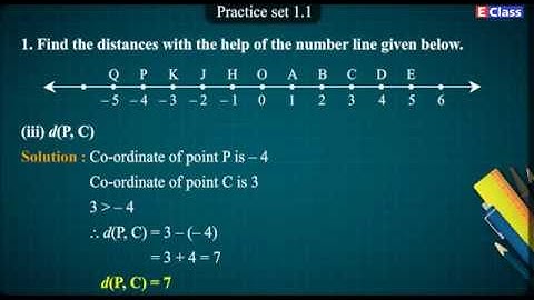 Std 9, Mathematics-2, Ch 1 - Basic concepts in Geometry, English Medium, Maharashtra Board Syllabus.