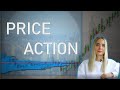 Плюсы и минусы Price Action . Последний вебинар