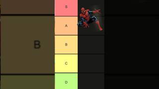 Tier-List Des Super-Pouvoir #shorts #humour #fyp #fypシ #fypシ゚viral