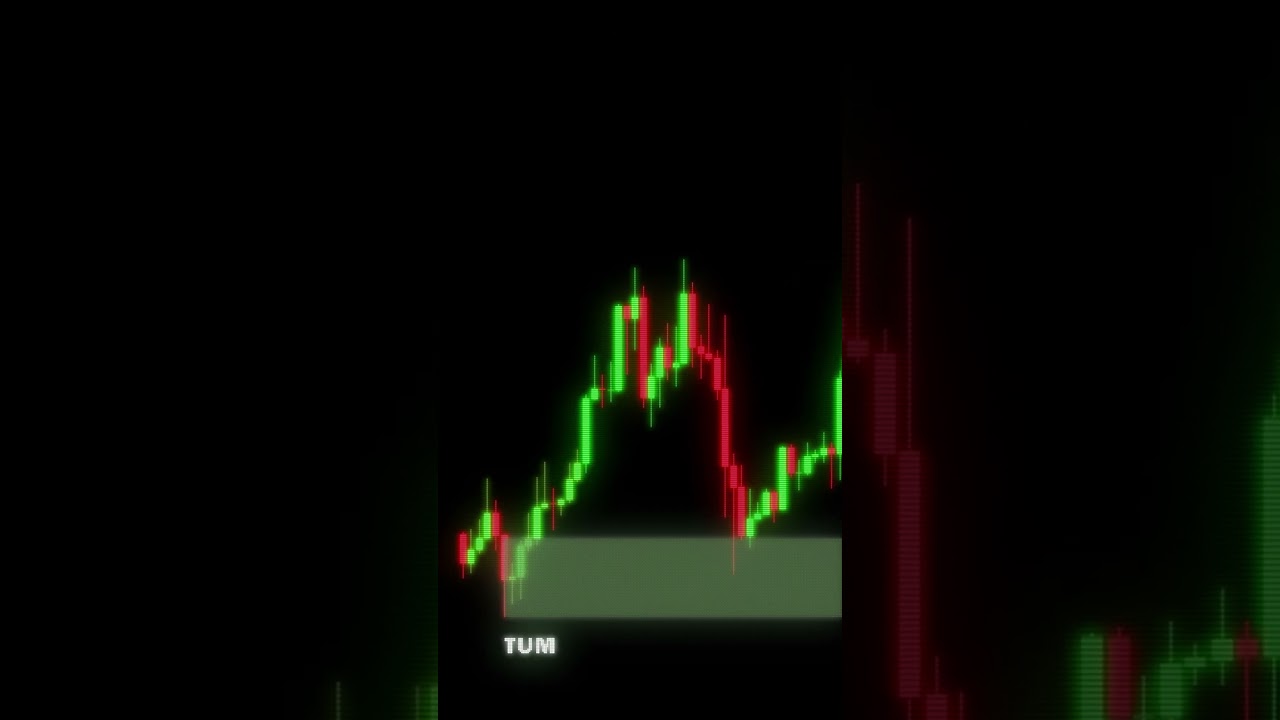 More Information, link on bio #belajartradingforex #tradingquiz