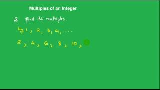 GRE Basic Math Review- Arithmetic- Multiples of Integers
