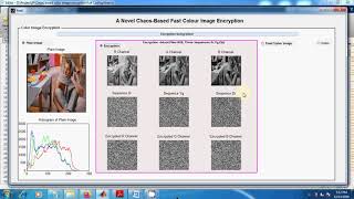Chaos-Based Fast Colour Image Encryption | Image Processing Projects | MATLAB | Chaos Model