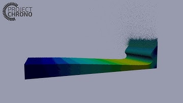 Chrono::Granular - Dam Break