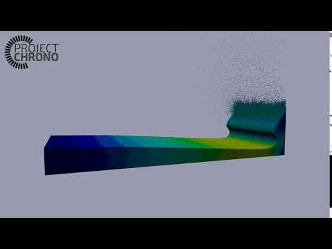 Chrono::Granular — 粒状体ダムブレイクのYouTubeサムネイル