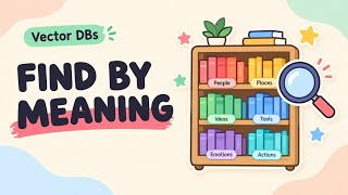Vector Databases Explained: Find Data by Meaning