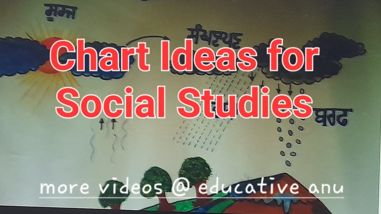 chart ideas for teaching of social studies / teaching aids 