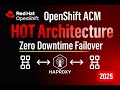 Openshift ACM Deploy WordPress in HOT Architecture