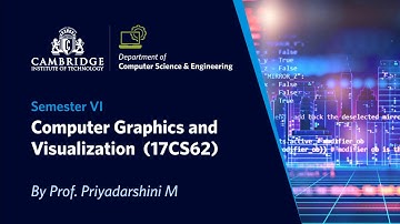 General 3D Rotation - Rotation around an arbitrary axis, CSE Online Classes by CIT
