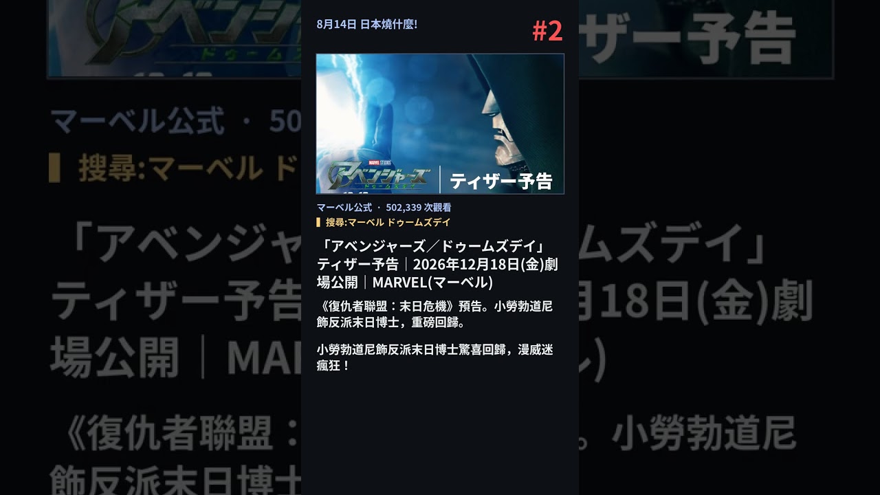 8月14日 日本燒什麼! TOP 1-5|戦極MCBATTLE III、マーベル ドゥームズデイ #Shorts