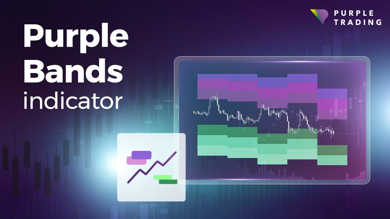 Purple Bands indicator YouTube