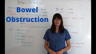 Bowel Obstruction