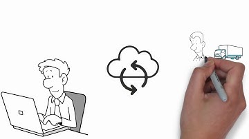 Brother’s Mobile Deploy App