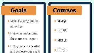 MAP4C Class 1:  Introduction
